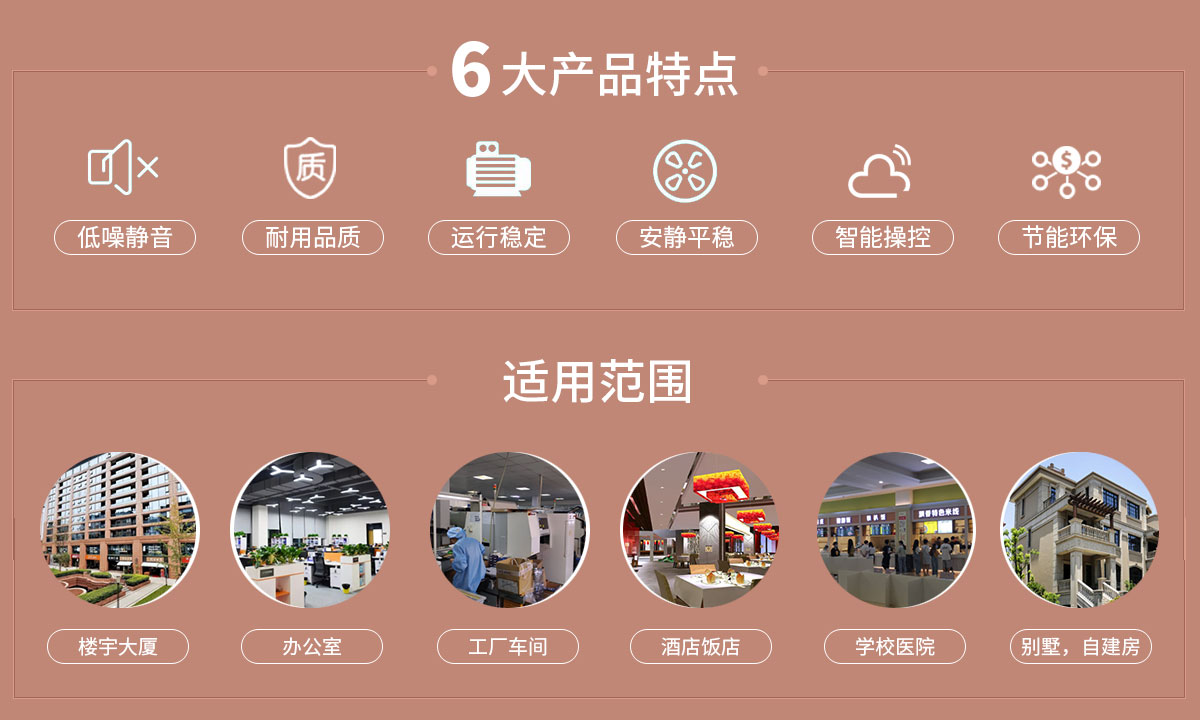 渦旋式風(fēng)冷熱泵機(jī)組冷熱兩用，防銹耐用，更節(jié)能